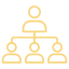 Candidate Sourcing & Screening